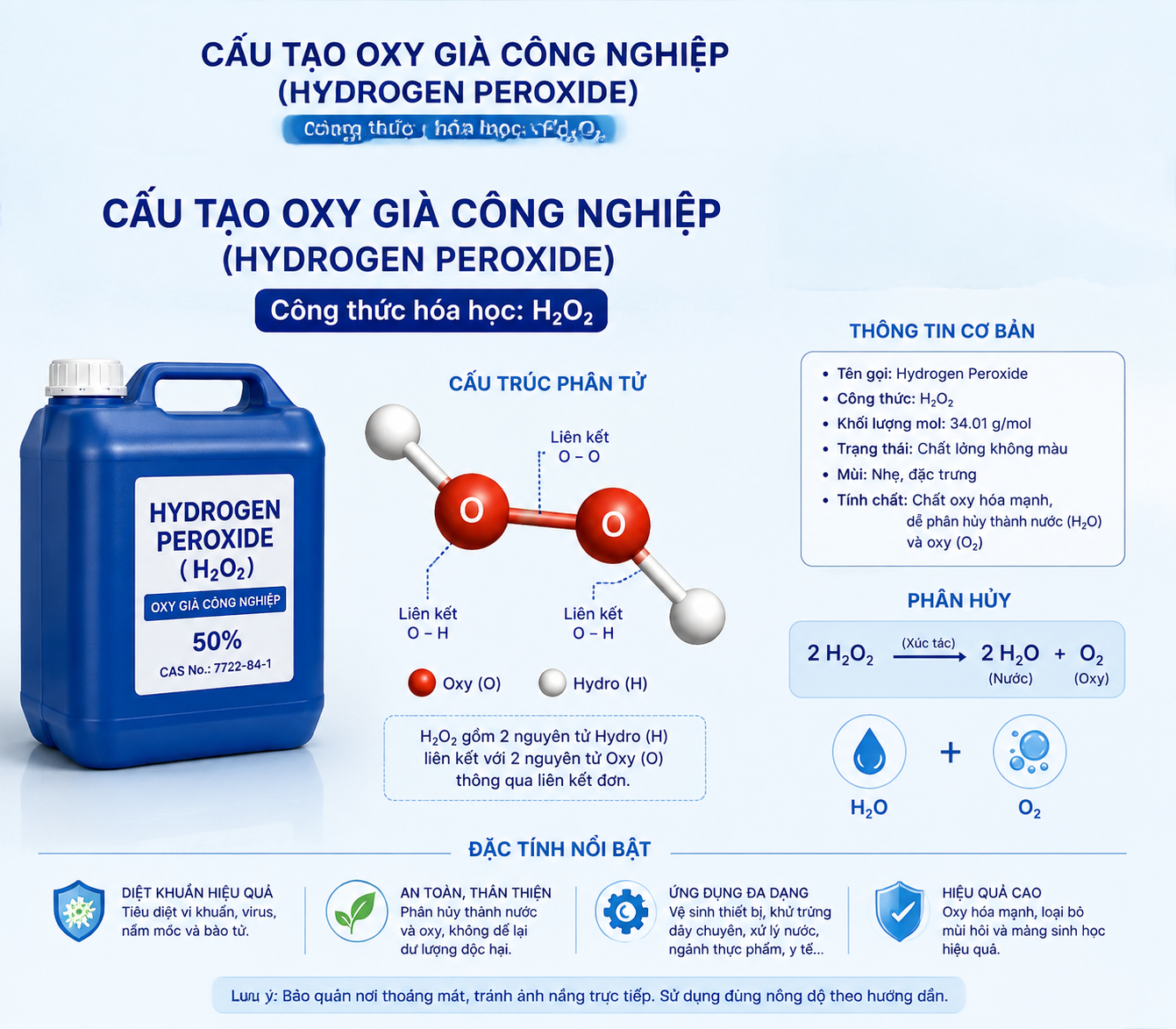 Oxy Già Công Nghiệp Hydrogen Peroxide
