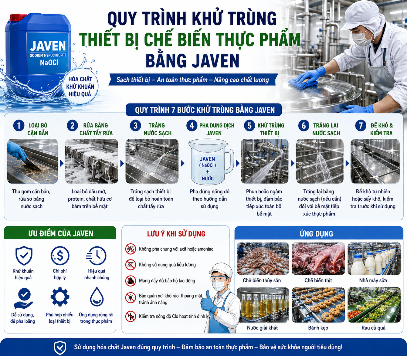 Quy Trình Khử Trùng Thiết Bị Chế Biến Thực Phẩm Bằng Javen