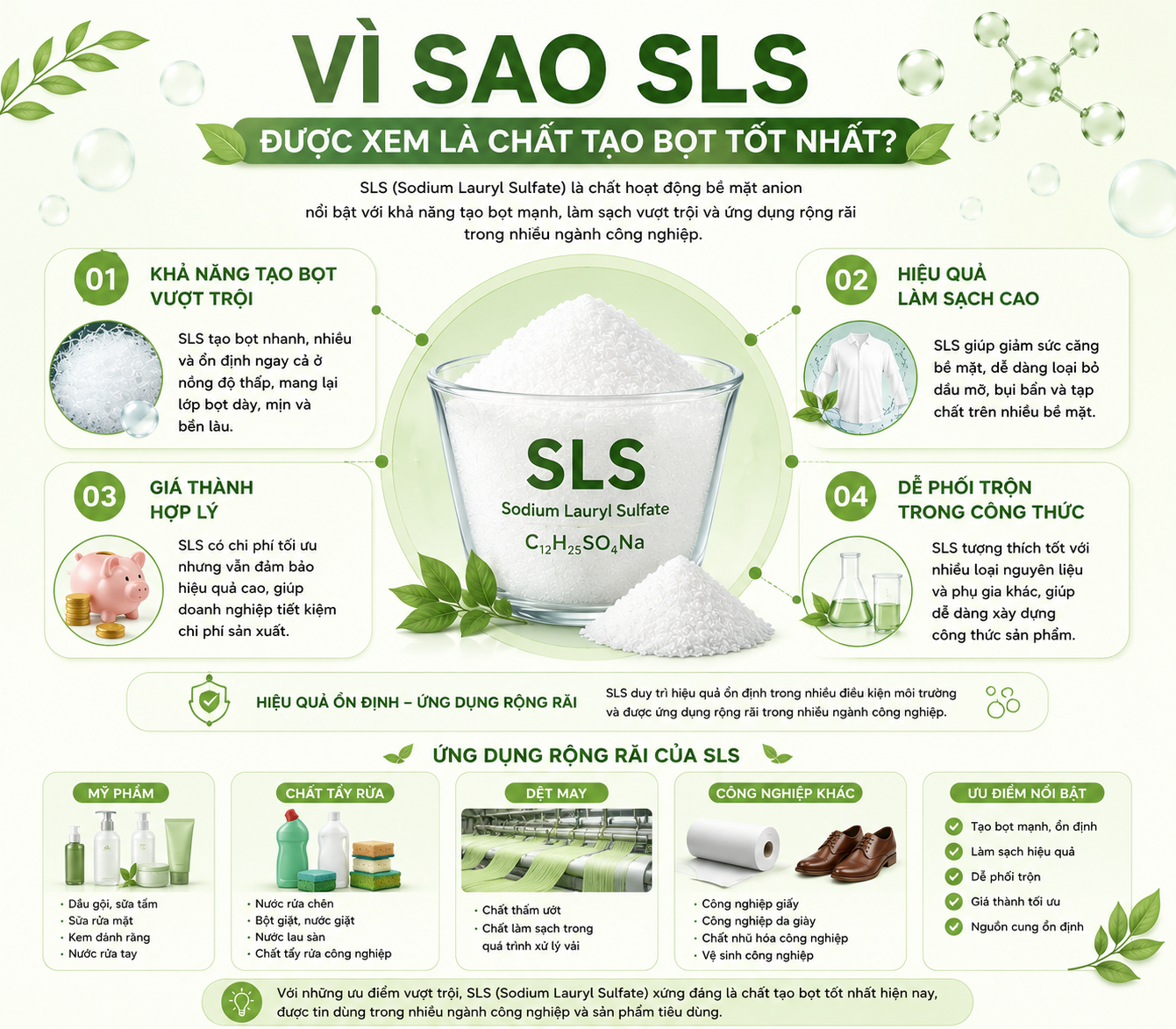 SLS_-_CHẤT_TẠO_BỌT_TỐT_NHẤT_HIÊN_NAY.png