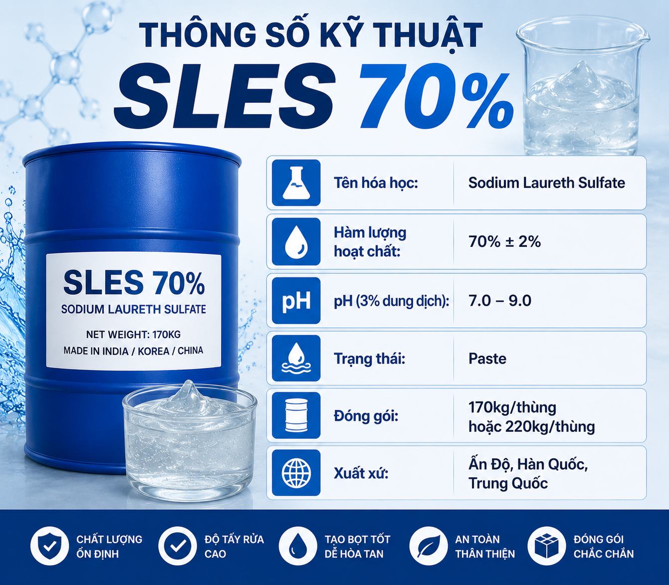 THÔNG SỐ KỸ THUẬT SLES