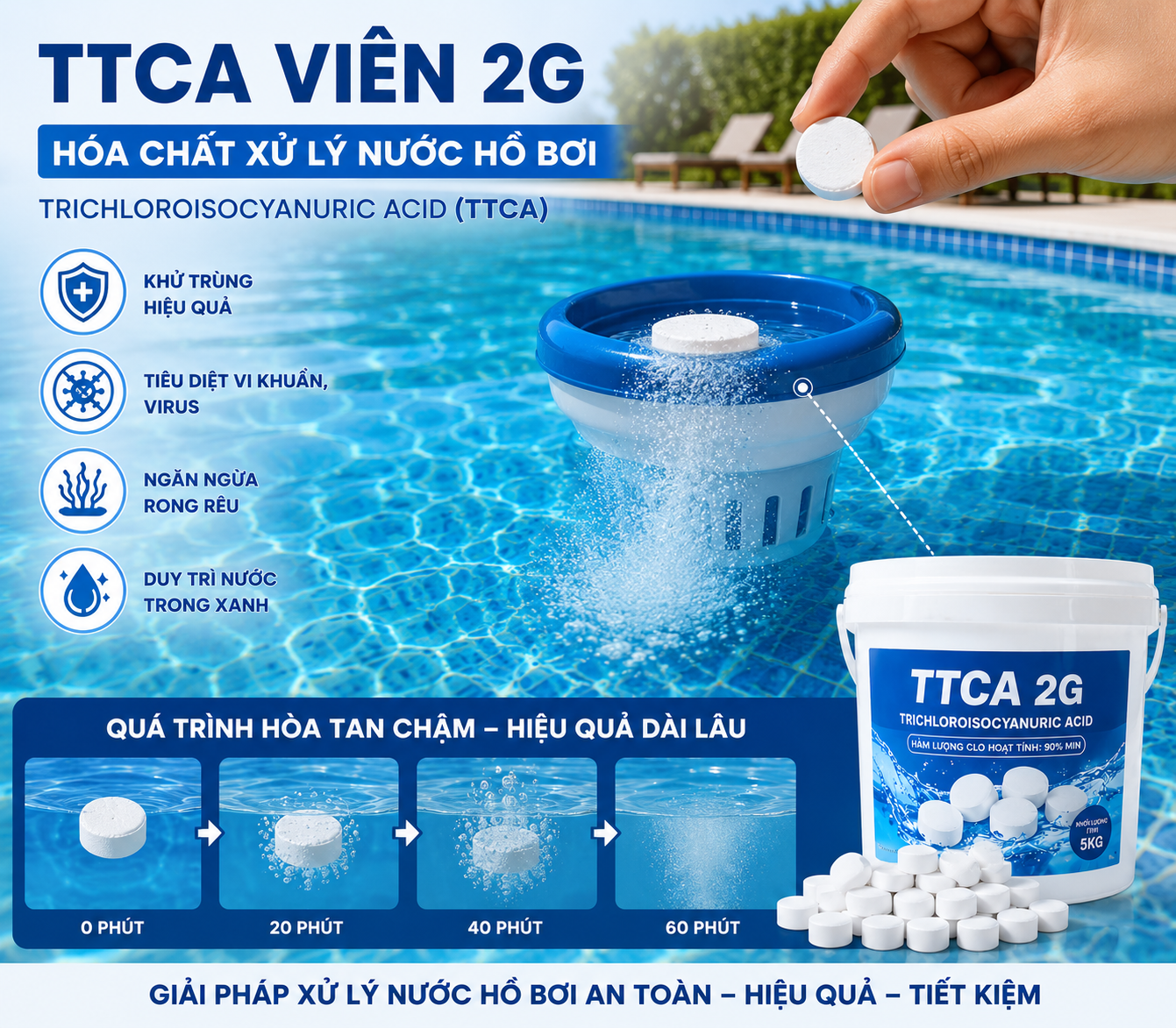 TTCA - XỬ LÝ NƯỚC HỒ BƠI