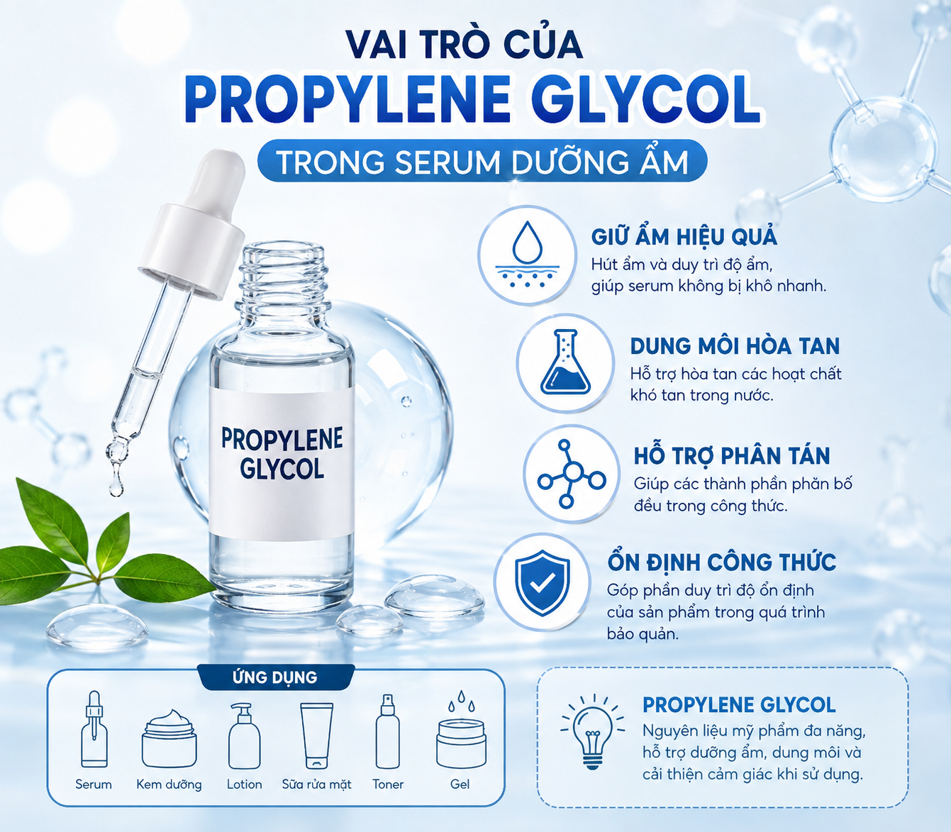 VAI TRÒ CỦA PROPYLENE GLYCOL