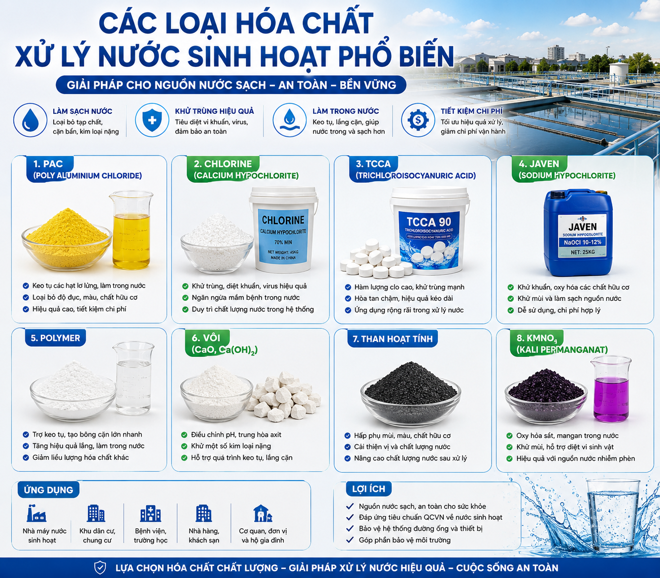 các loại hóa chất xử lý nước sinh hoạt phổ biến