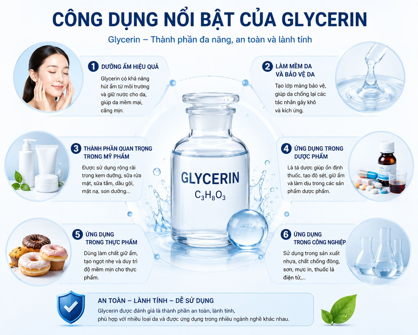 công dụng nổi bật của glycerin