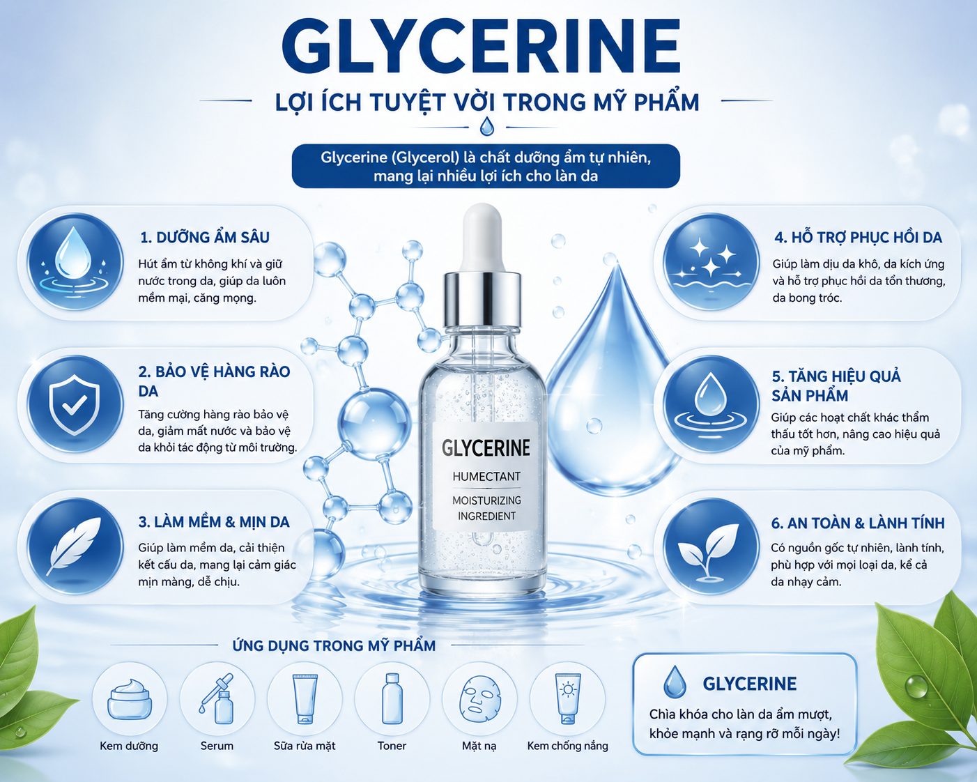 lợi ích của glycerine trong mỹ phẩm
