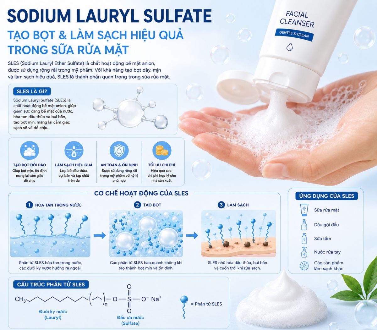 SLES Trong Sữa Rửa Mặt - Giải Ph&aacute;p Tạo Bọt V&agrave; L&agrave;m Sạch