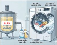 SLES L&agrave; G&igrave;? Ứng Dụng Của SLES Trong Sản Xuất Nước Giặt?