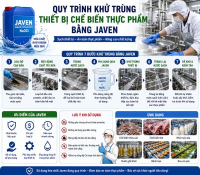 Quy Tr&igrave;nh Khử Tr&ugrave;ng Thiết Bị Chế Biến Thực Phẩm Bằng Javen