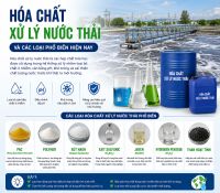 H&oacute;a Chất Xử L&yacute; Nước Thải L&agrave; G&igrave;? C&aacute;c Loại Phổ Biến Hiện Nay