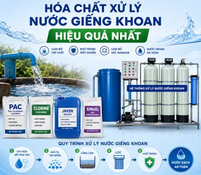 H&oacute;a Chất Xử L&yacute; Nước Giếng Khoan Hiệu Quả Nhất