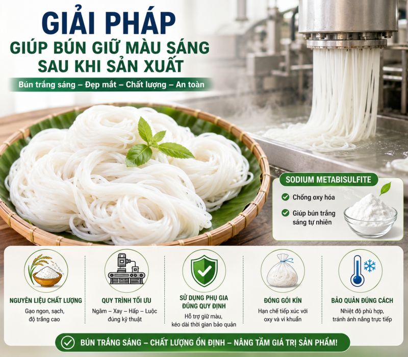 Giải Ph&aacute;p Gi&uacute;p B&uacute;n Giữ M&agrave;u S&aacute;ng Sau Khi Sản Xuất