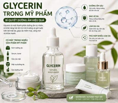 GLYCERIN TRONG MỸ PHẨM - B&Iacute; QUYẾT DƯỠNG ẨM HIỆU QUẢ