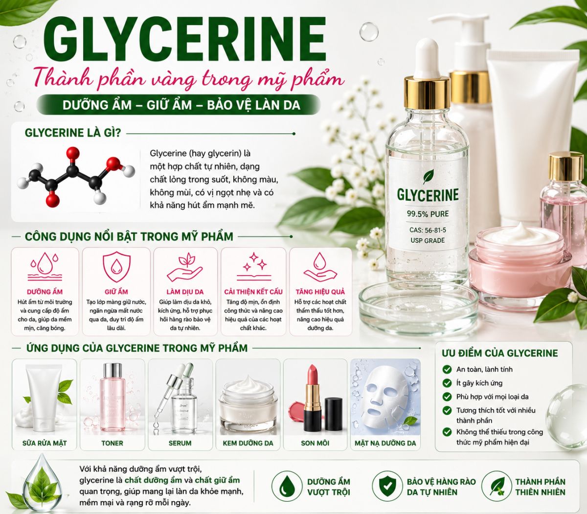 Glycerine L&agrave; G&igrave;? C&ocirc;ng Dụng Dưỡng Ẩm Cho Mỹ Phẩm