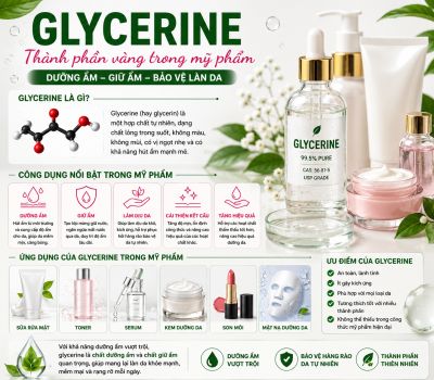 Glycerine L&agrave; G&igrave;? C&ocirc;ng Dụng Dưỡng Ẩm Cho Mỹ Phẩm